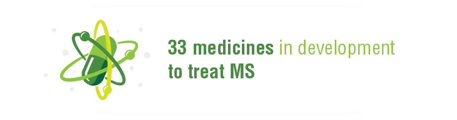 MS Medicines Infographic image