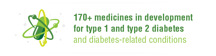 Diabetes Medicines in Development Infographic image