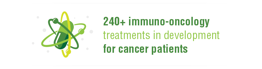 Immuno-oncology Infographic image