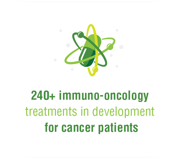 Immuno-oncology Infographic image
